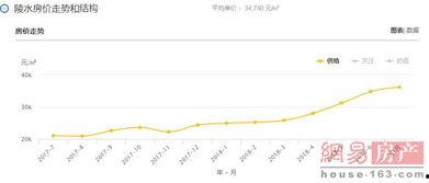 陵水最新爆料,揭秘神秘事件背后的真相